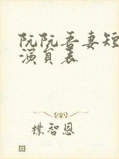 阮阮吾妻短剧谁演员表