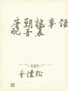 唐朝诡事录全部配音表