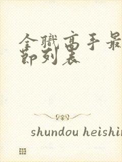 全职高手最新章节列表