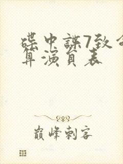 碟中谍7致命清算演员表封面