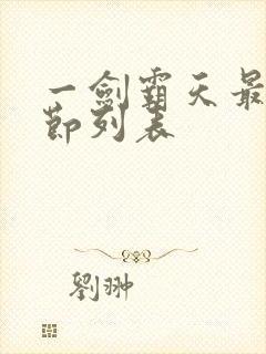 一剑霸天最新章节列表