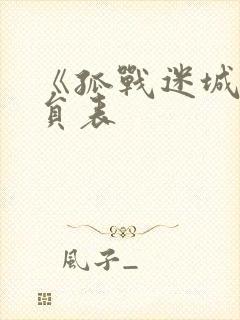 《孤战迷城》演员表