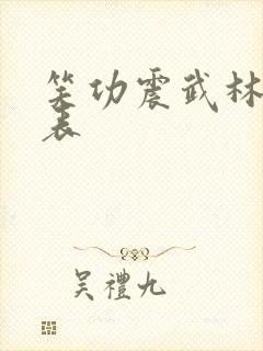 笑功震武林演员表