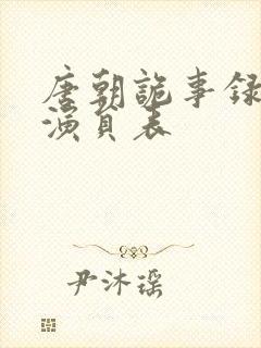 唐朝诡事录2的演员表