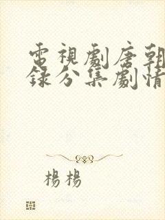 电视剧唐朝诡事录分集剧情介绍