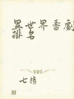 异世界番剧质量排名