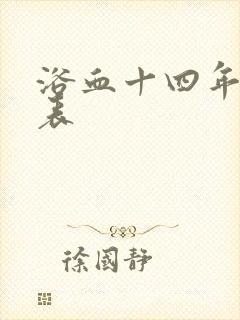 浴血十四年演员表