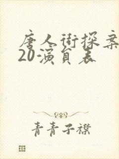 唐人街探案2020演员表