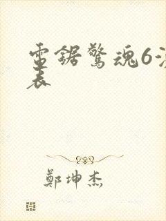 电锯惊魂6演员表封面