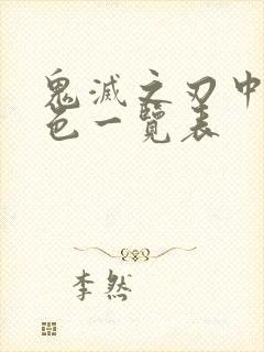 鬼灭之刃中的角色一览表封面