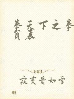 拳天下之拳锋演员表