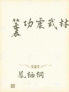 笑功震武林演员表