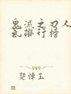 鬼灭之刃人物人气排行榜封面