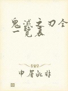 鬼灭之刃全角色一览表