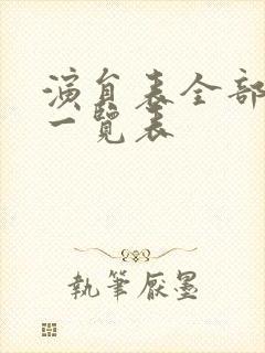 演员表全部演员一览表