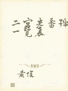 二宫光番号封面一览表