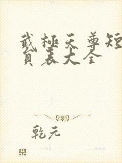 武极天尊短剧演员表大全