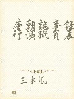 唐朝诡事录之西行演职员表