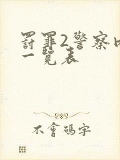 罚罪2警察内鬼一览表封面