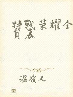 特战荣耀全部演员表