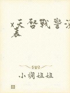 x天启战警演员表封面