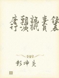 唐朝诡事录之西行演职员表封面