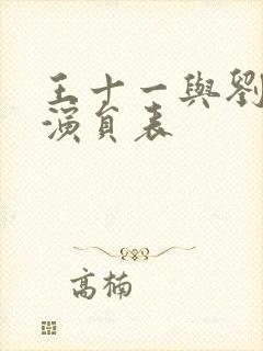 王十一与刘十五演员表