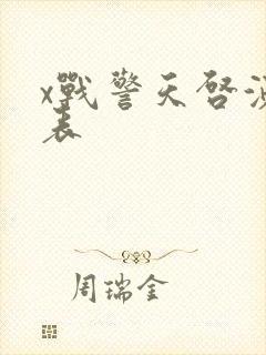 x战警天启演员表