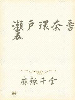 濑户环奈番号列表封面