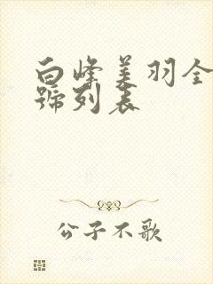 白峰美羽全部番号列表