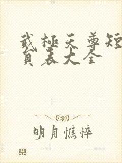 武极天尊短剧演员表大全