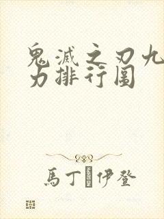 鬼灭之刃九柱实力排行图