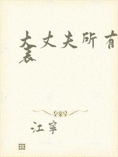 大丈夫所有演员表封面