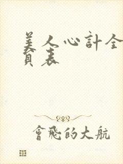 美人心计全部演员表封面