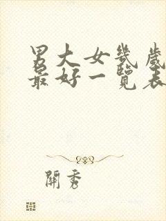 男大女几岁婚姻最好一览表