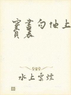 穿书勾他上位演员表