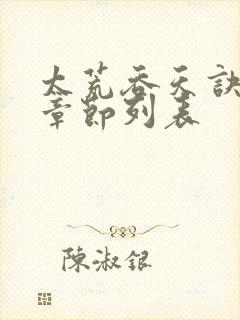 太荒吞天诀最新章节列表封面