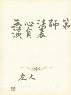 无心法师第一部演员表封面