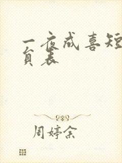 一夜成喜短剧演员表