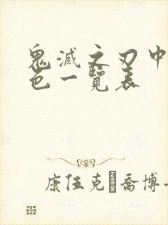 鬼灭之刃中的角色一览表封面