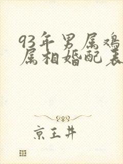 93年男属鸡的属相婚配表封面