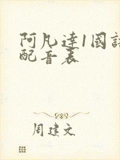 阿凡达1国语版配音表