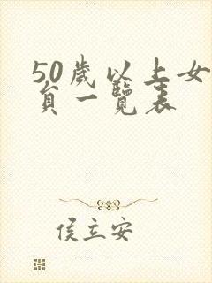 50岁以上女演员一览表