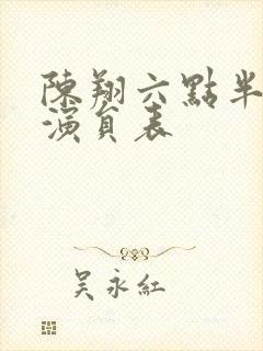 陈翔六点半的女演员表