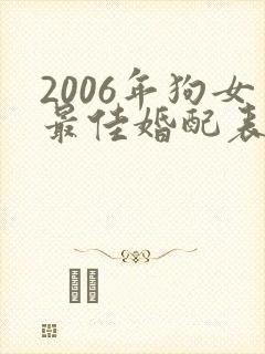 2006年狗女最佳婚配表