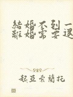 结婚不到一个月离婚需要退彩礼吗封面