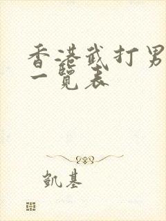 香港武打男演员一览表