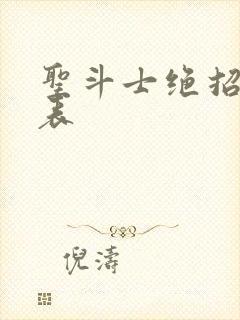 圣斗士绝招一览表