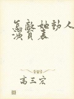 怎敌她动人短剧演员表