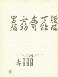 男士左下腹部疼痛的可能病因封面